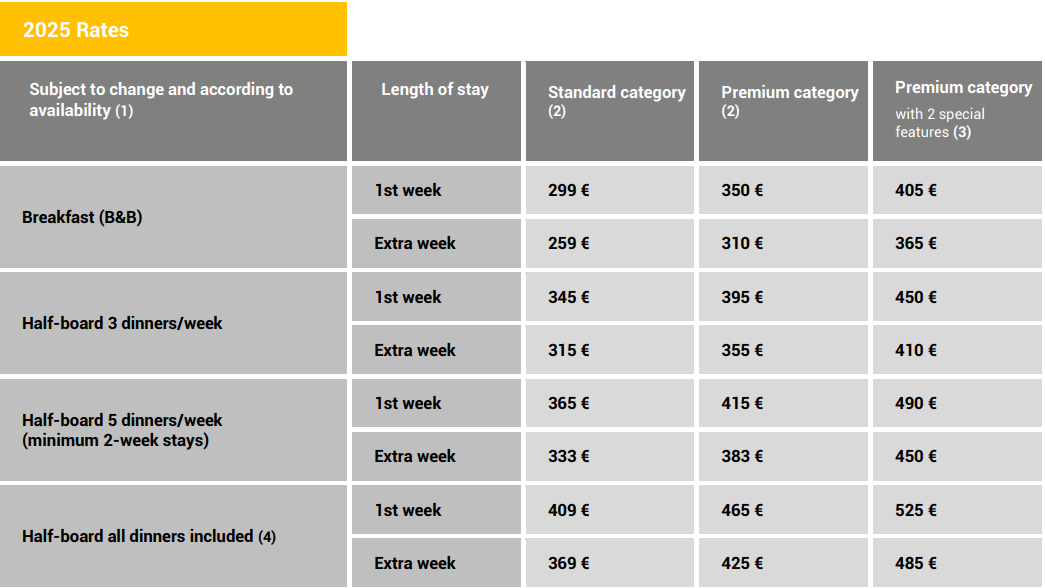 Homestay-Accomodation rates Paris 2024