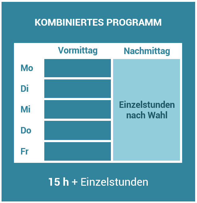 Stundenplan der Französischkurse des kombinierten Programms École Suisse Paris