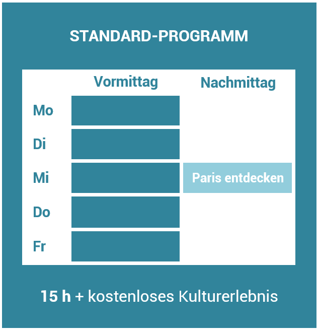 Stundenplan der Französischkurse des Standardprogramms École Suisse Paris