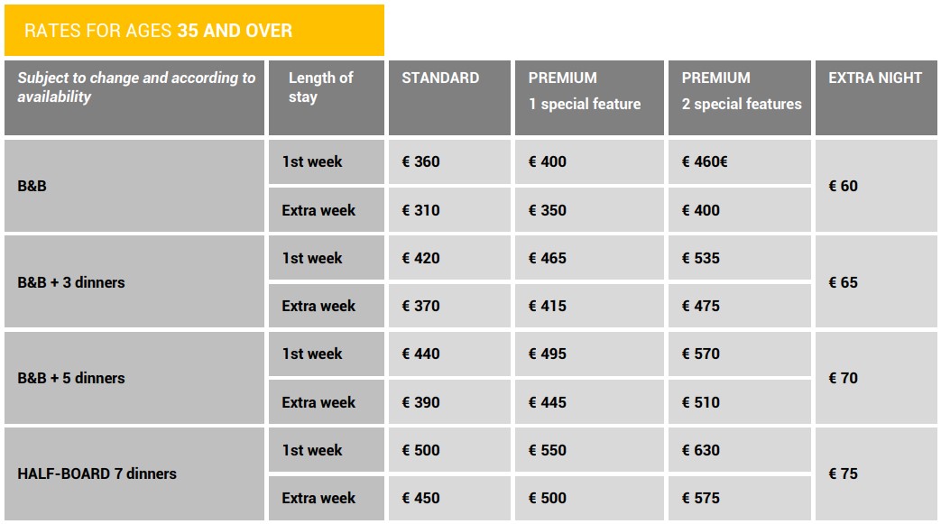 Homestay-Accomodation rates Paris 2 2026