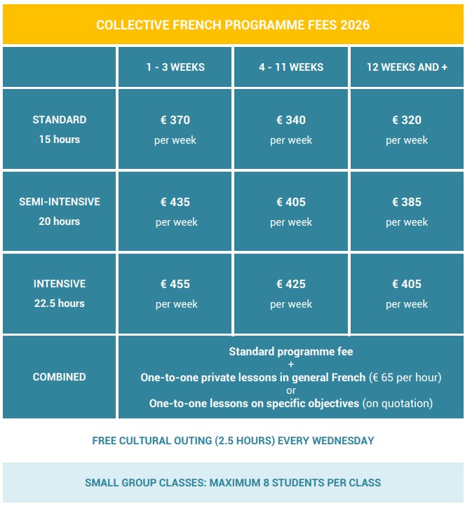Prices 2025 for French Language courses in Paris at Ecole Suisse