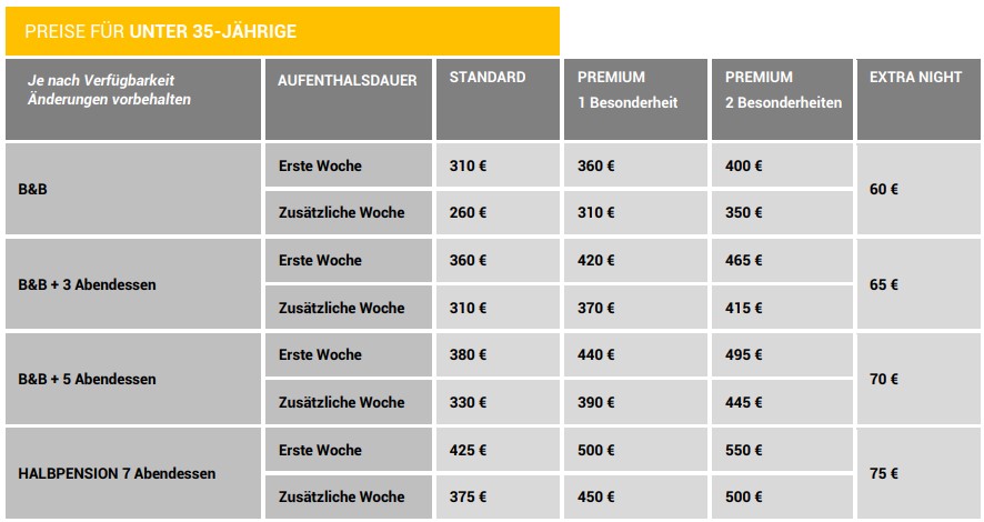 Privatzimmer (bei Gastfamilien) in Paris Preise 1 2026