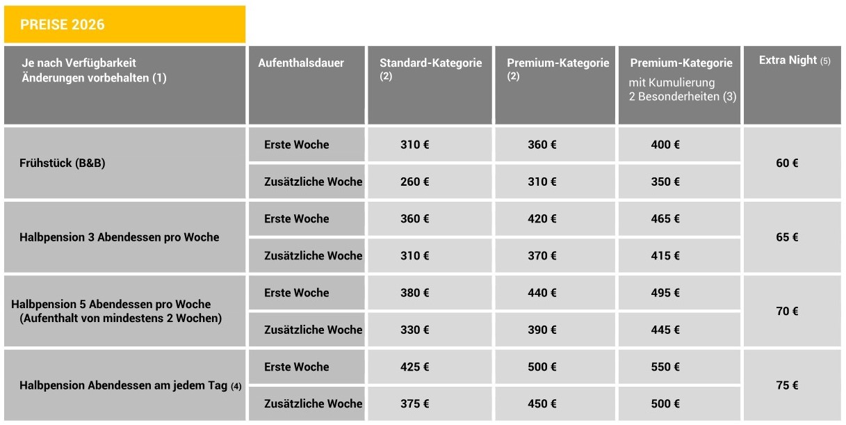 Privatunterkunft in Paris Preise 2024