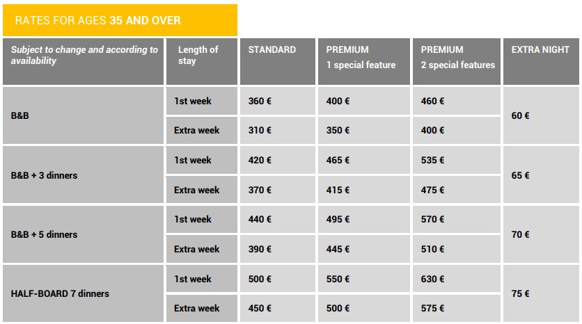 Homestay-Accomodation rates Paris 2 2026