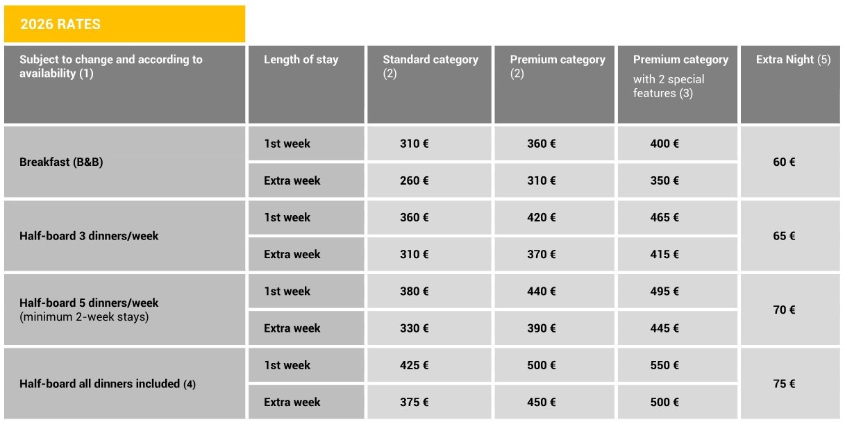 Homestay-Accomodation rates Paris 2024