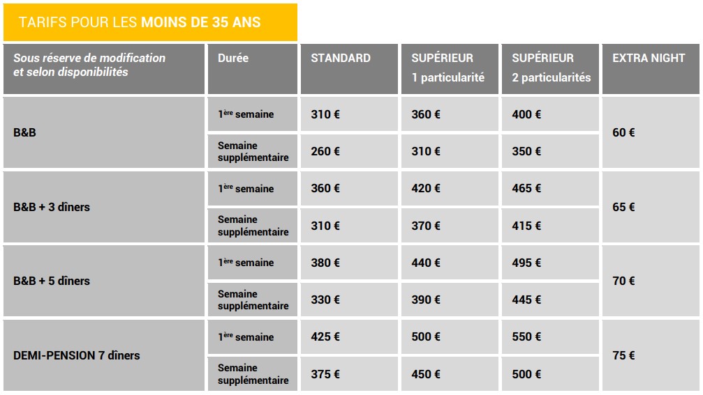 2026-Prix hébergement chez l'habitant Paris FR 1