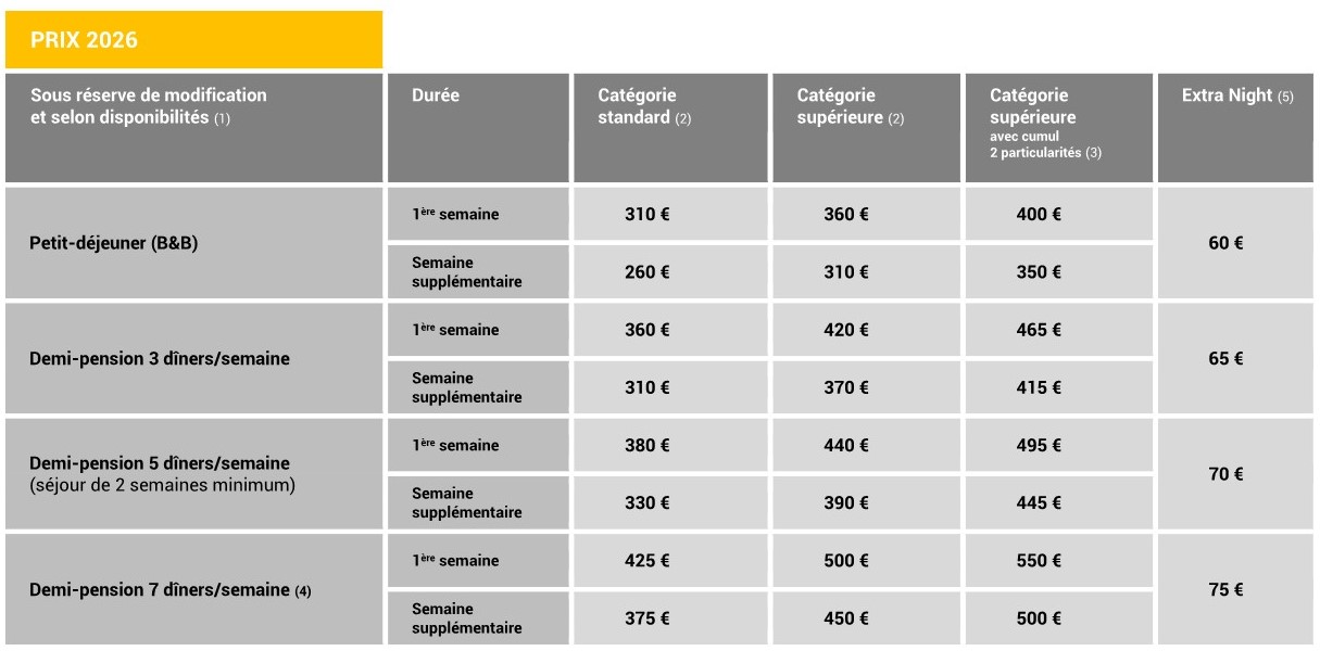 Prix hébergement chez l'habitant Paris