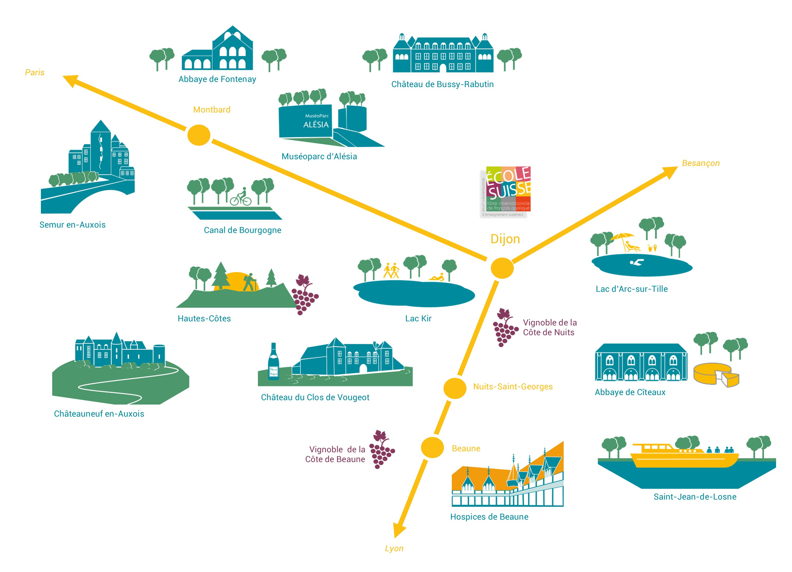 Carte des sites touristiques et naturelles accessibles depuis Dijon