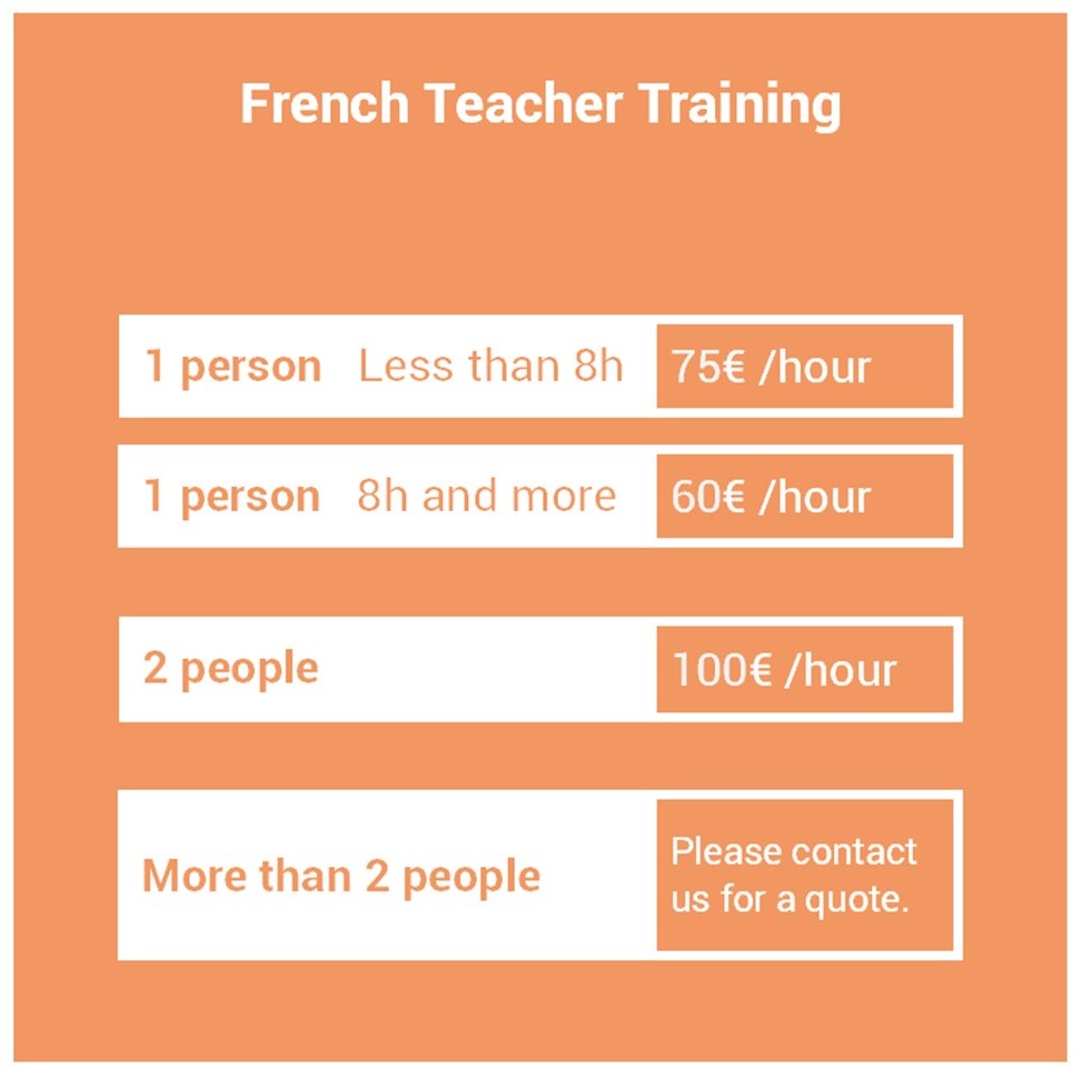 French Teacher training Program 1