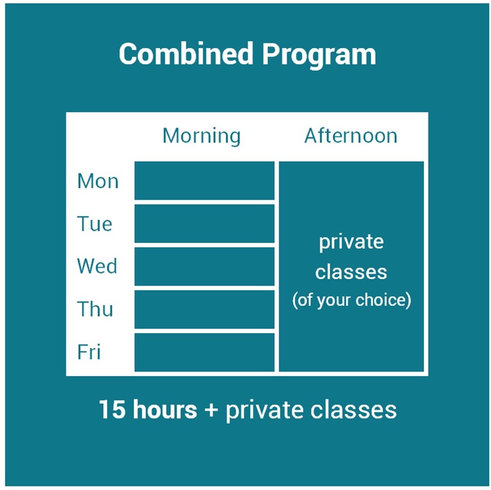 Planning programme combiné de français à Paris