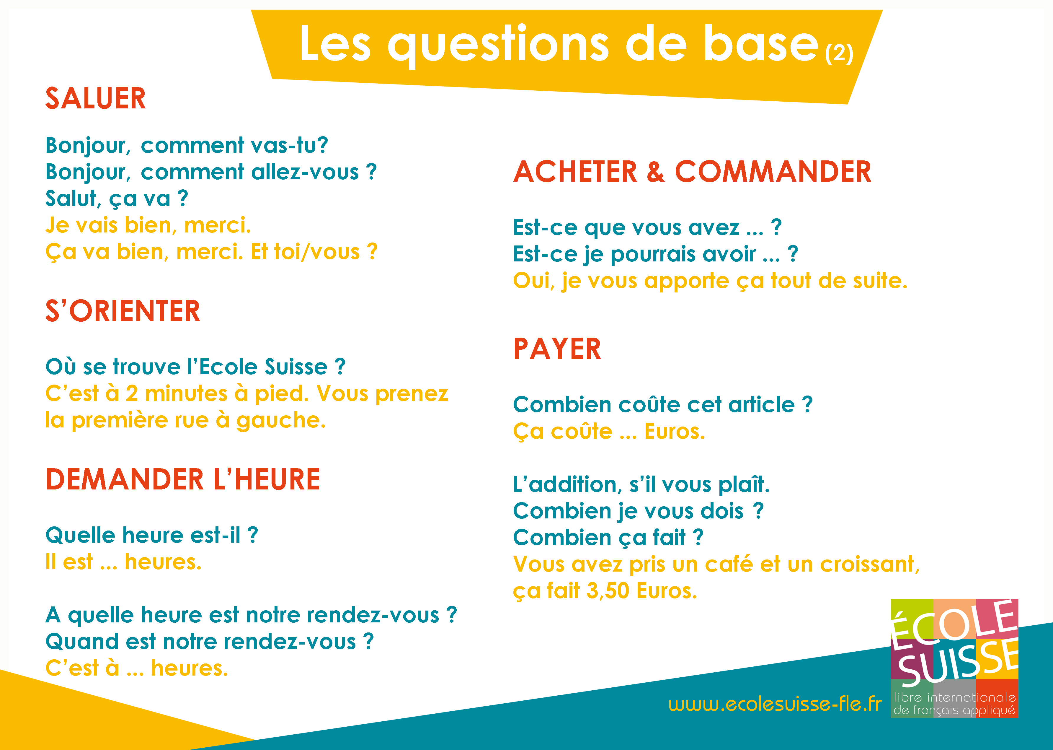 Vocabulaire français : les questions de base #2