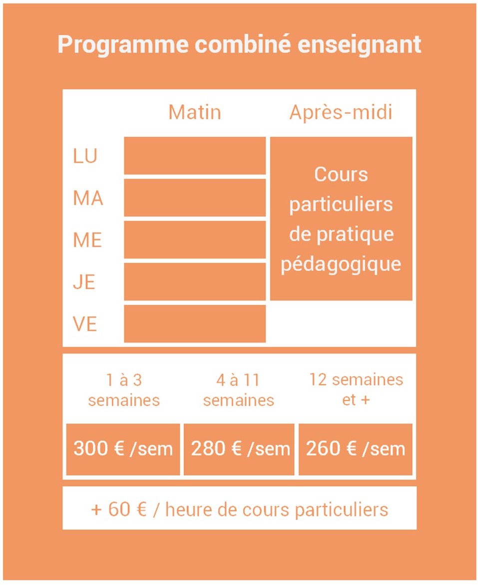 Programme combiné de français pour professeurs de français