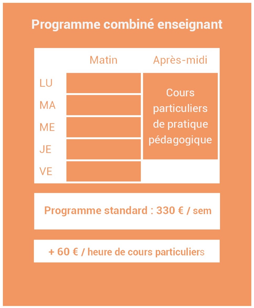 Programme combiné de français pour professeurs de français