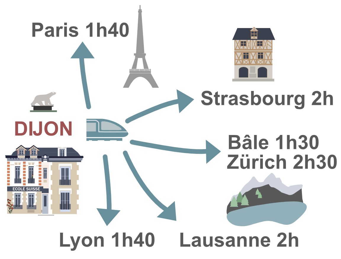 Plan accès Dijon en TGV 