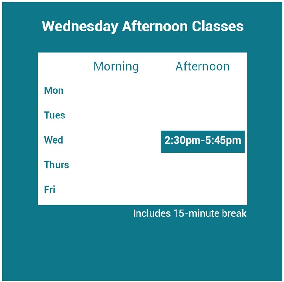Wednesday French classes