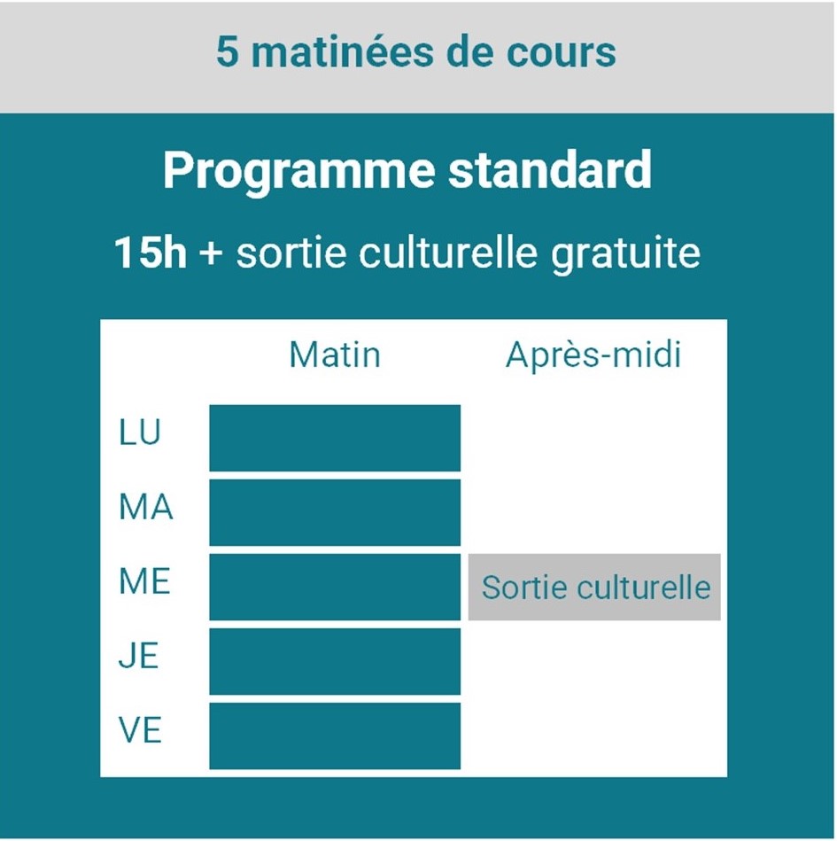Planning Programme standard de français à Paris