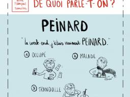 Français familier : peinard